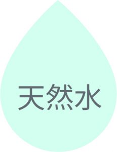 天然水イラスト