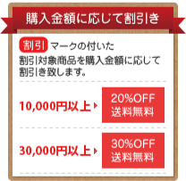 購入金額に応じて割引