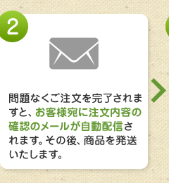 問題なくご注文を完了されますと、お客様宛に注文内容の確認のメールが自動配信されます。その後、商品を発送いたします。